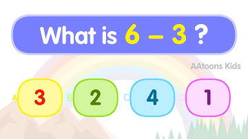 Math Subtraction Quiz for Kids | Mathematics Quiz | Mental Math