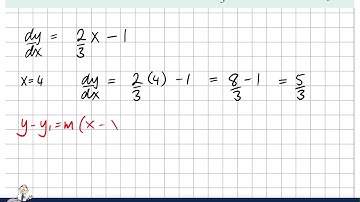 Differentiation 2 LCHL eg 1.1 Tangent slope