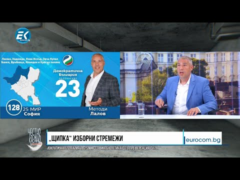 ✔️120/2 Методи Лалов,