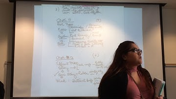 FIN 3320 Exam 3 Tutorial With Prof. Michelle Connell (Part 1)