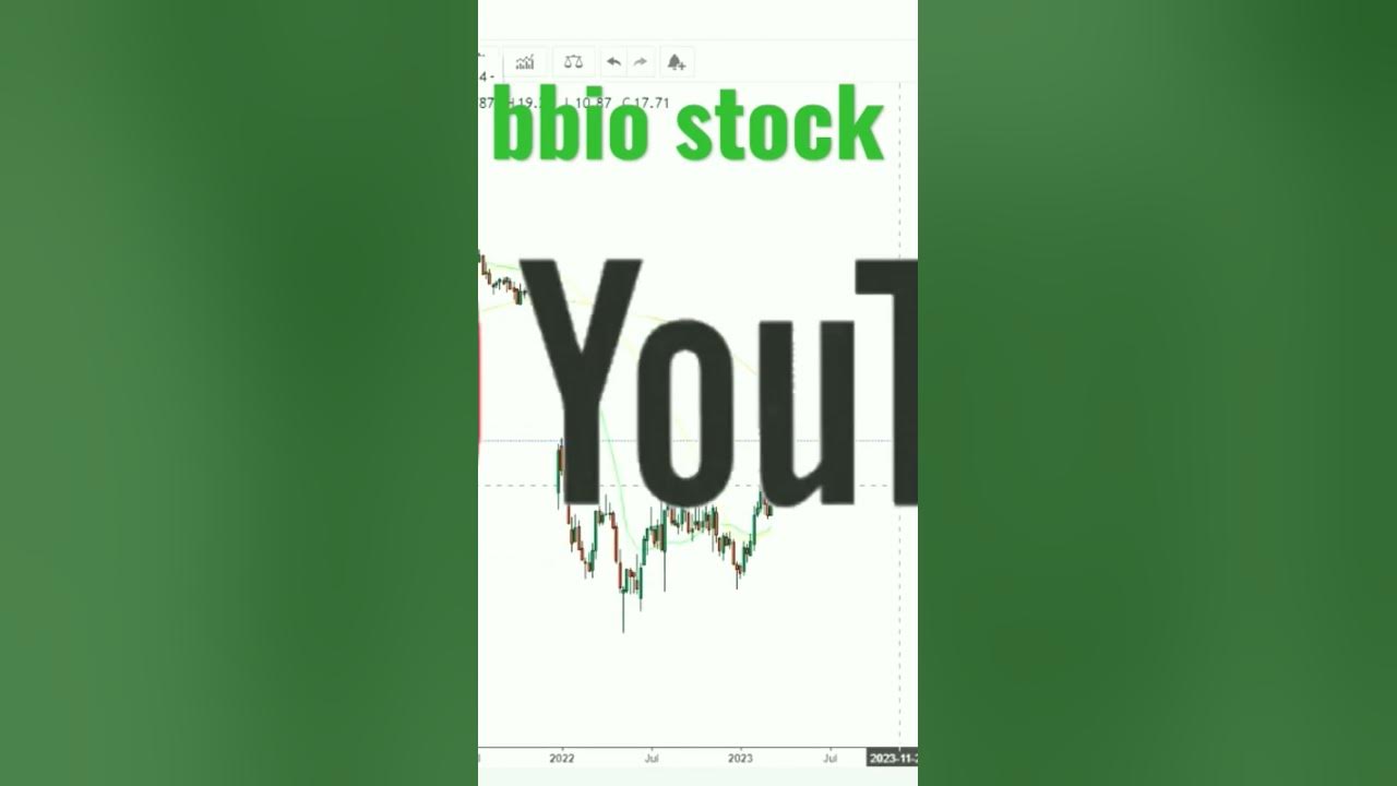 bbio stock shorts bbio bridgebio YouTube