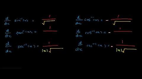 How to remember derivatives of inverse trig functions