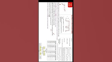 What is 4B 5B encoding Part 1