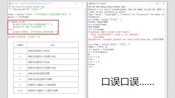 005 是时候讲讲代码了 ｜ 零基础入门学习 Python（第二版）