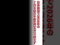 動画を作ってるときの時刻を紹介するよ！