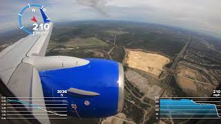 4K  SEE the Landing Speed of a 737  Approach and Landing into San Antonio