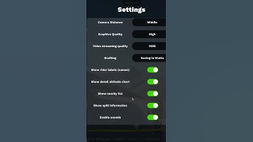 💎 Hidden gem in the new ROUVY update!