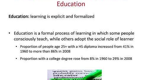SchaeferSociologyinModules5e PPT Ch14 New Lecture Video
