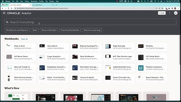 The Home Page of Oracle Analytics
