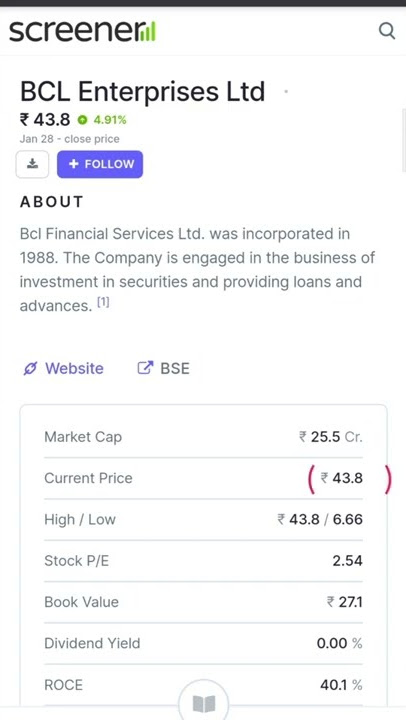 BCL Enterprises Ltd | BCL enterprises share Fundamental analysis | BCL enterprises share latest news