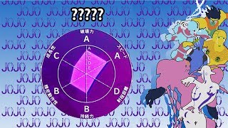 【ジョジョの奇妙な冒険クイズ】スタンドをパラメータで当てろ！！！