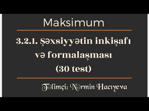 Video: Şüurun Və şüursuz Xüsusiyyətlərin Təzahürləri Kimi Nitq Hissələri (Yuri Burlanın Sistem-vektor Psixologiyası Işığında)