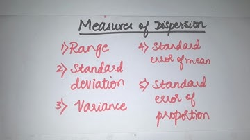Measures of Dispersion for medical students