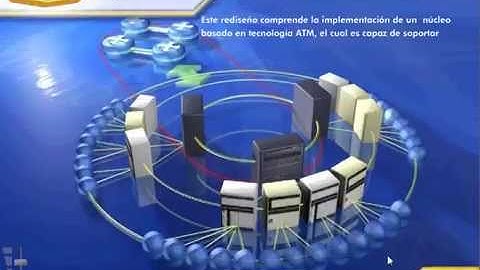 Multimedia Interactive 3D Design Oscar Blanco