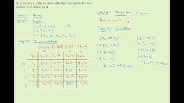 Finite State Machine|Decimal Divisibility by 4|Tutorial Series on Theory of Computer Science|Video 3