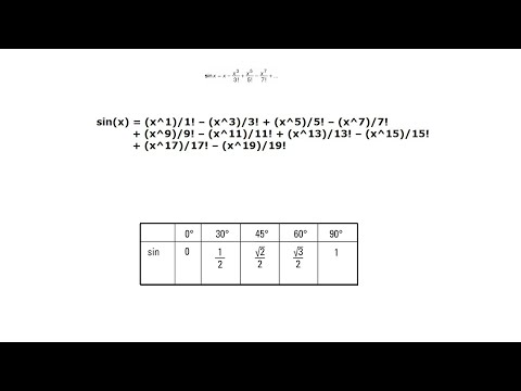 Video C Program To Evaluate sin(x) = x - (x^3)/3! + (x^5)/5!... - youtube