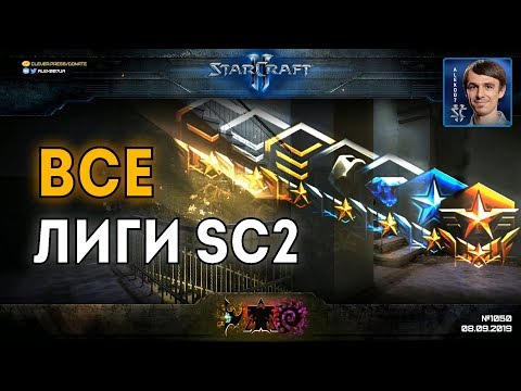 Видео: МУЛЬТИПЛЕЕР ЗА ЧАС И РЕКОРД MMR: Как выиграть во всех 1х1 лигах StarCraft II