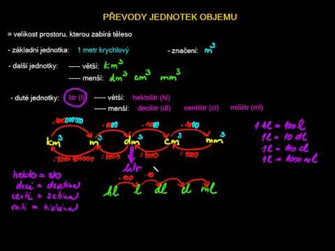 Video: Jak Převést Jednotky