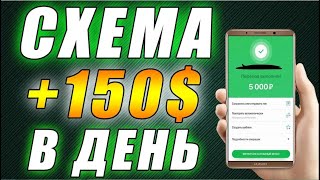 ОЧЕНЬ ДЕНЕЖНАЯ СХЕМА ЗАРАБОТКА БЕЗ ВЛОЖЕНИЙ. Как заработать в интернете без вложений