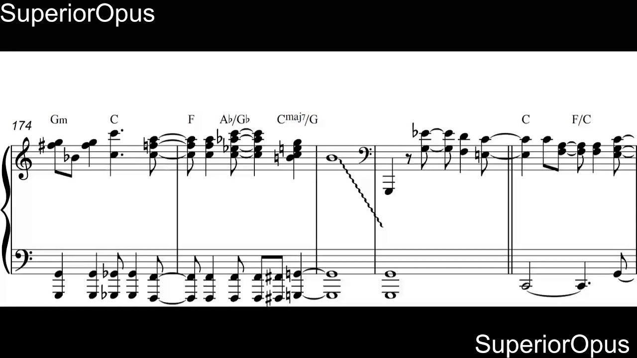 CHUCHO VAlDES -Dembo ▶️ 😱 (Transcription  Full Piano )☑️