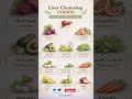15 Best Sources For Liver Health &amp; Natural Detox | Liver Cleansing Foods #shorts