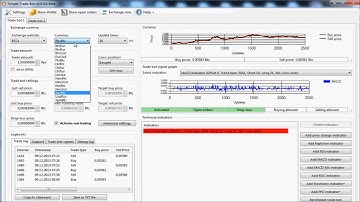 Bitcoin Trading Bot for Kraken, Bittrex, Poloniex, Bitfinex and Binance