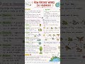 🚀 Class 8 Science in 60 Seconds! | NCERT Curiosity 🔥 #ncertscience #science #sciencechannel