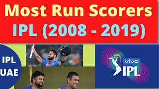 Most Run Scorers In Ipl 2008 - 2019