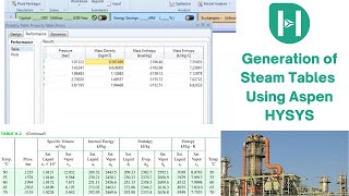 Aspen HYSYS Basics #07 — Generation of Steam Tables Using Aspen HYSYS screenshot 2