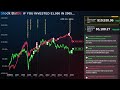 If You Invested $1,000 in Wpm-Wheaton Precious Metals Corp,Cf-Cf Industries in 2005