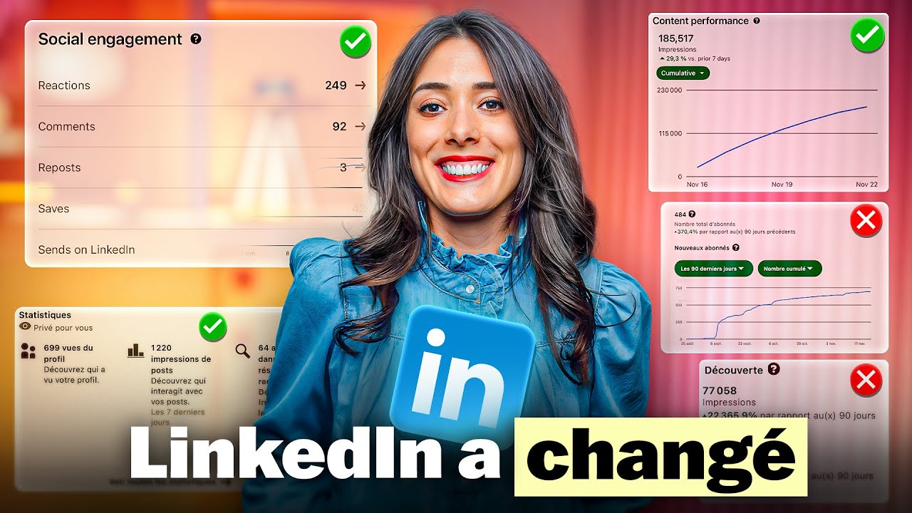 Comment décoller sur LinkedIn ? Les nouvelles règles de 2026