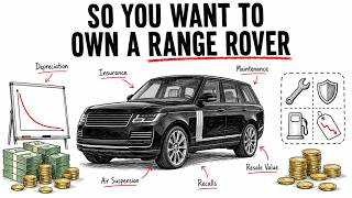 The Economics of Owning a Range Rover Land Rover Residual Values