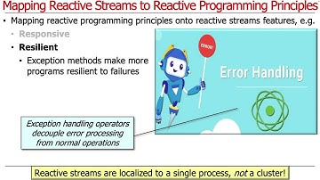 Mapping Java Reactive Streams Onto Reactive Programming Principles