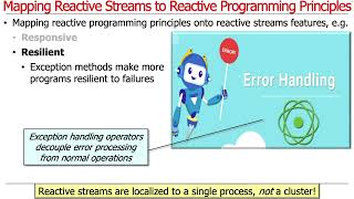 Mapping Java Reactive Streams Onto Reactive Programming Principles
