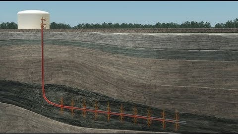 Hydraulic Fracturing: How it Works