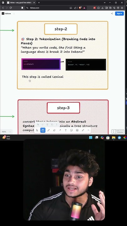 How to make your own programming language ? #javascript #codinglanguage ...