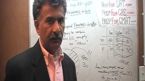 GMAT Review 13th Edition, Day 186, p287, ds134, Data Sufficiency, Tutor via skype GMAT, GRE, SAT