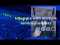 Salesforce Bliss :- One stop for your Salesforce Training and Implementation