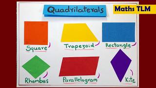 Quadrilaterals Types |  Quadrilaterals chart making | School project | Maths Charts