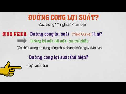 Video: Lý thuyết đường cong lợi suất là gì?