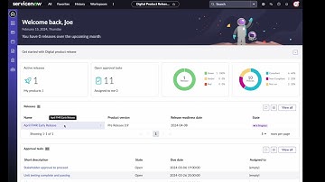 Digital Product Release   Overview