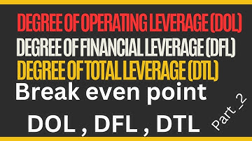 Degree of financial leverage (DFL)Degree of operating leverage (DOL)Degree of total leverage (DTL)