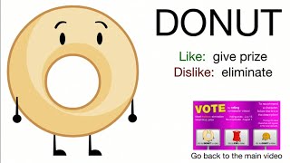 vote for donut bfdia 1