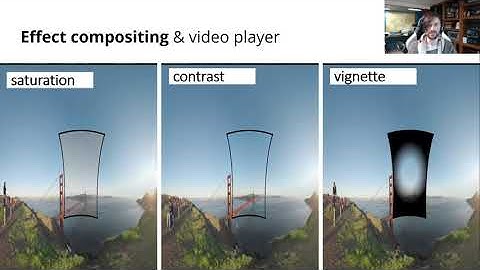 View-Dependent Effects for 360 Virtual Reality Video