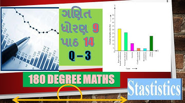 Maths std 9 | chapter 14 | exercise 14.2 Q 3 || statistics | aankdashastra | class 9 | gujarati med.