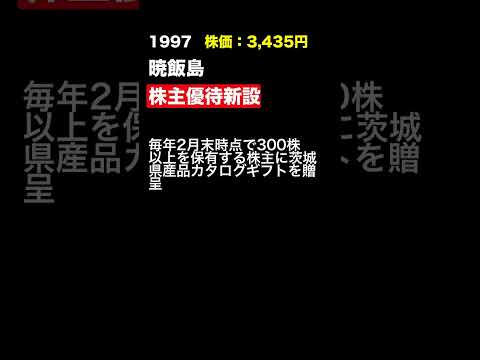 2025年9月29日に株主優待内容が更新された銘柄をご紹介します。