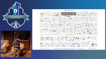 DevOpsDays Boston 2018 - DevOps For Data Teams by Tobias Macey