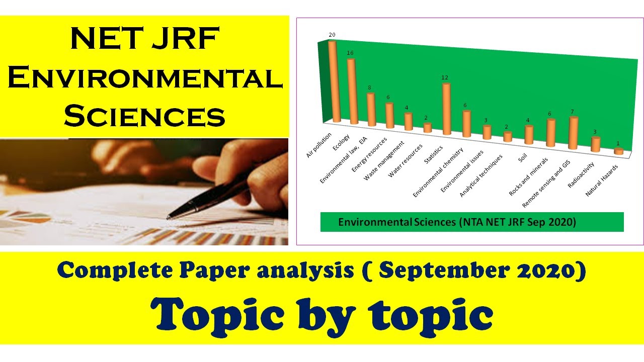 NTA NET JRF ENVIRONMENTAL SCIENCE | paper analysis September 2020|envirocademy