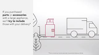 KitchenAid® Brand: What to Expect on Delivery Day