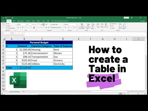 ვიდეო: როგორ შევქმნათ ინვენტარიზაციის სია Excel- ში (სურათებით)